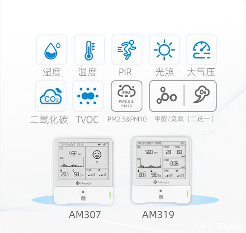 LoRaWAN室內(nèi)環(huán)境監(jiān)測傳感器 一體監(jiān)測九大參數(shù),賦能智能環(huán)境檢測與治理